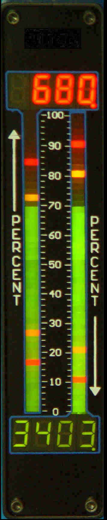 Tri-Color LED bargraph meter