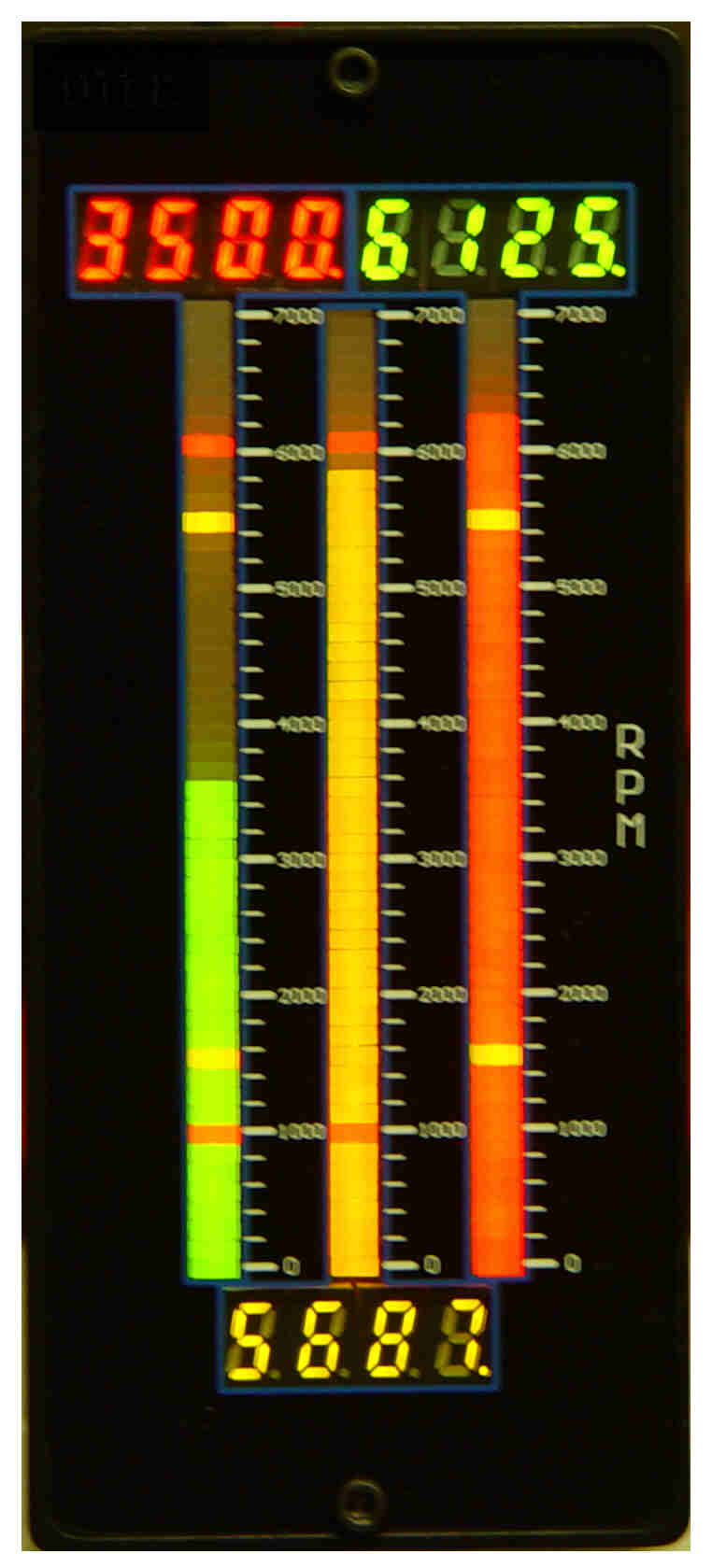 Tri-Color LED bargraph meter replaces Foxboro 257 series